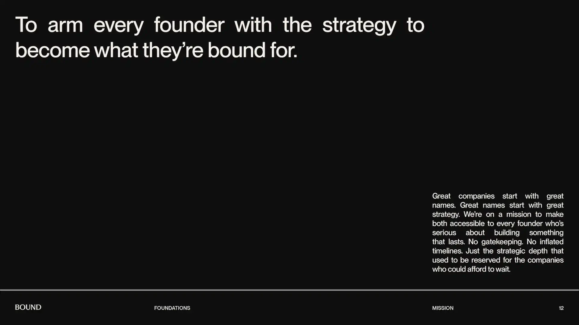Brand strategy document: executive summary