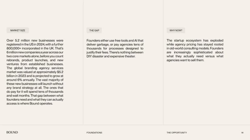 Brand strategy document — Brand Values