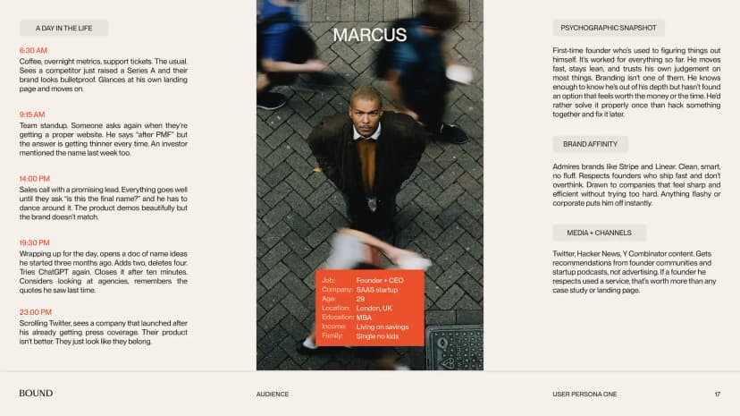 Brand strategy document — Messaging Architecture